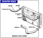 TR7 - GRH664 Top hose radiator right